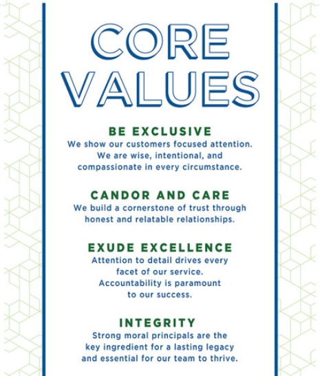 Our values are: